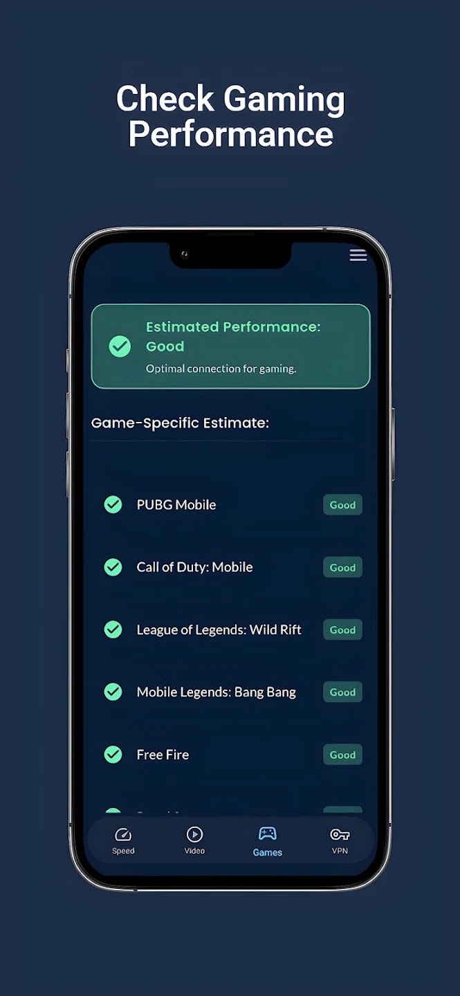 Mídia 4 de SpeedVvy: Teste de velocidade e VPN seguro
