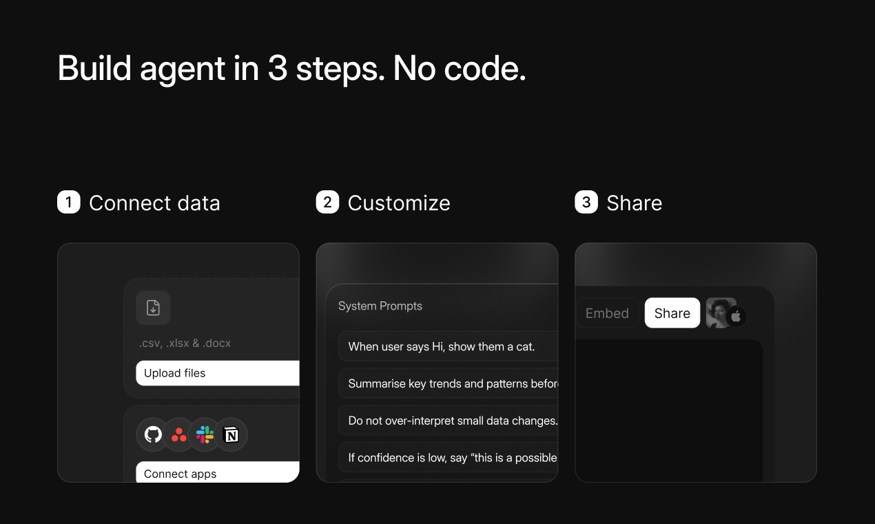 Agent Builder by Thesys - Screenshot 2 showing product features and functionality