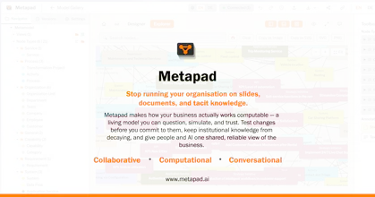 Metapad AI gallery image