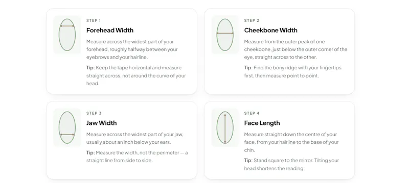 Oblong Face Shape screenshot 2