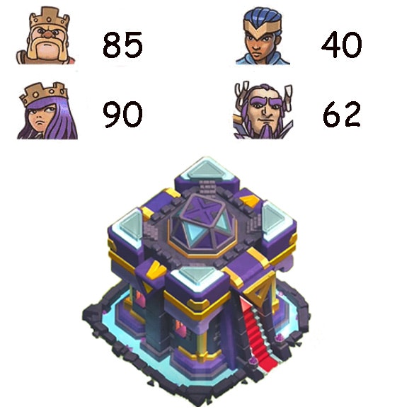 Clash of Clans Max TH15 