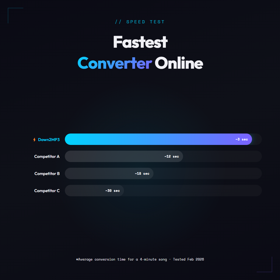 Down2MP3 gallery image