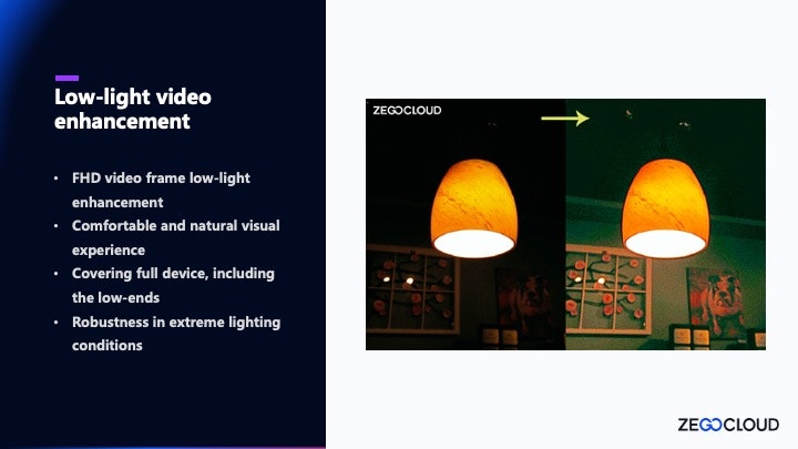 Zegocloud Video Gọi SDK media 5