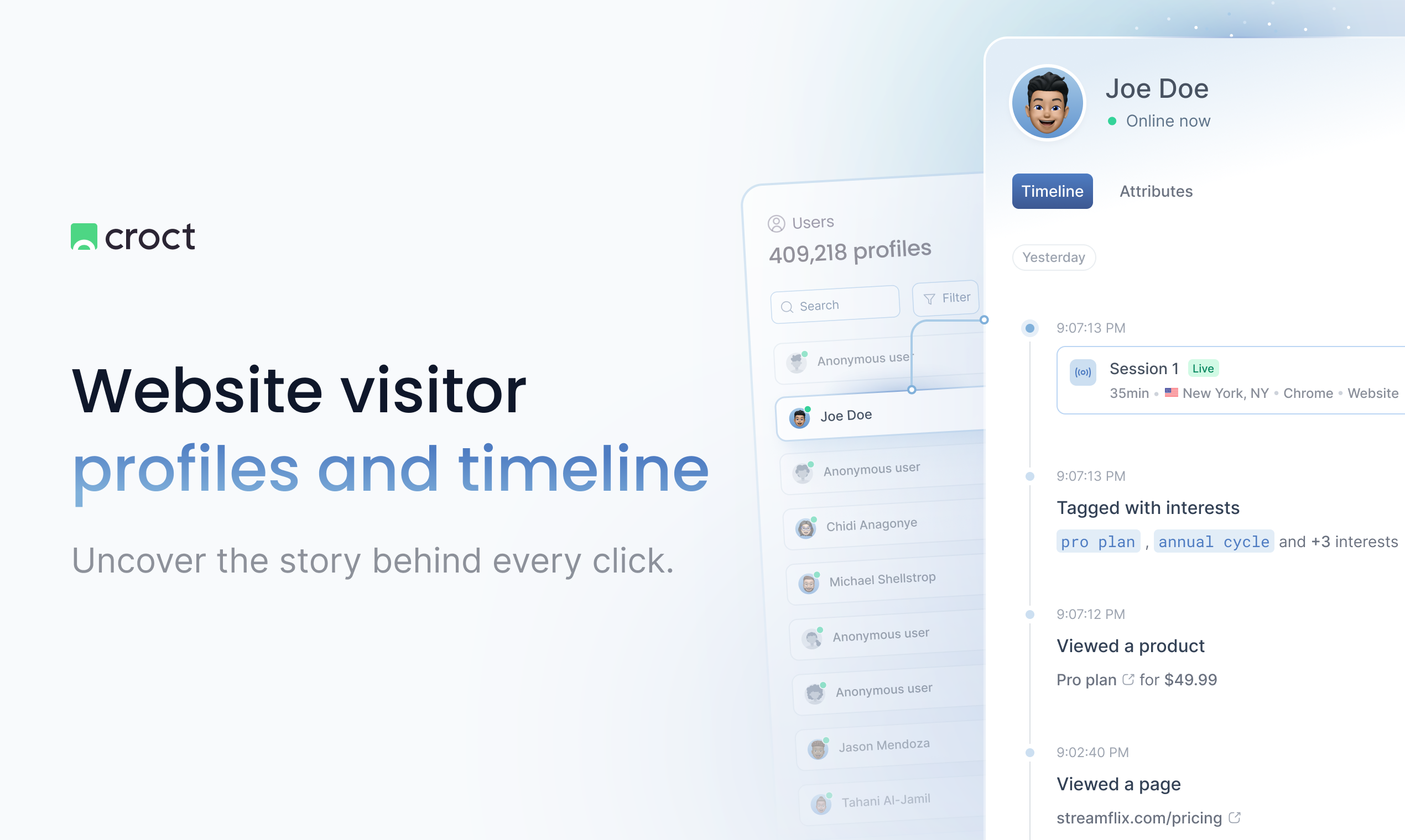Visitor profiles and timeline by Croct gallery image