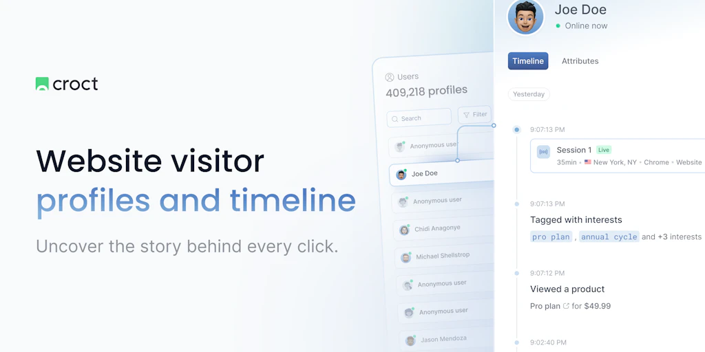 Visitor profiles and timeline by Croct