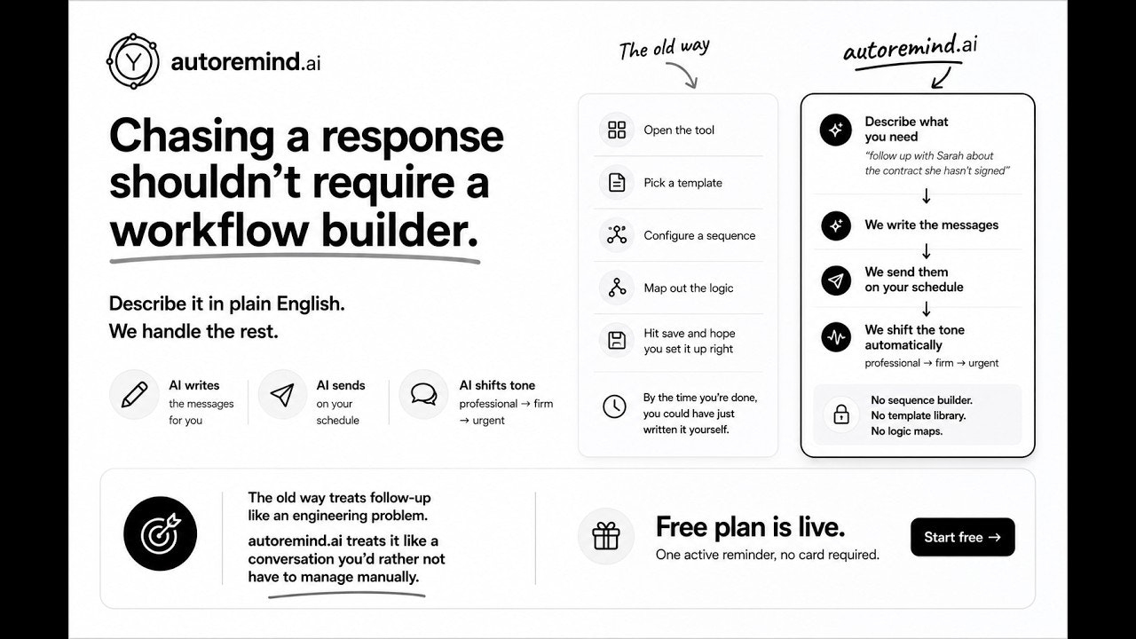autoremind.ai gallery image
