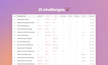 Design Challenges Workbook gallery image