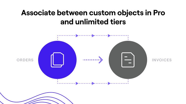 associ8 for HubSpot gallery image