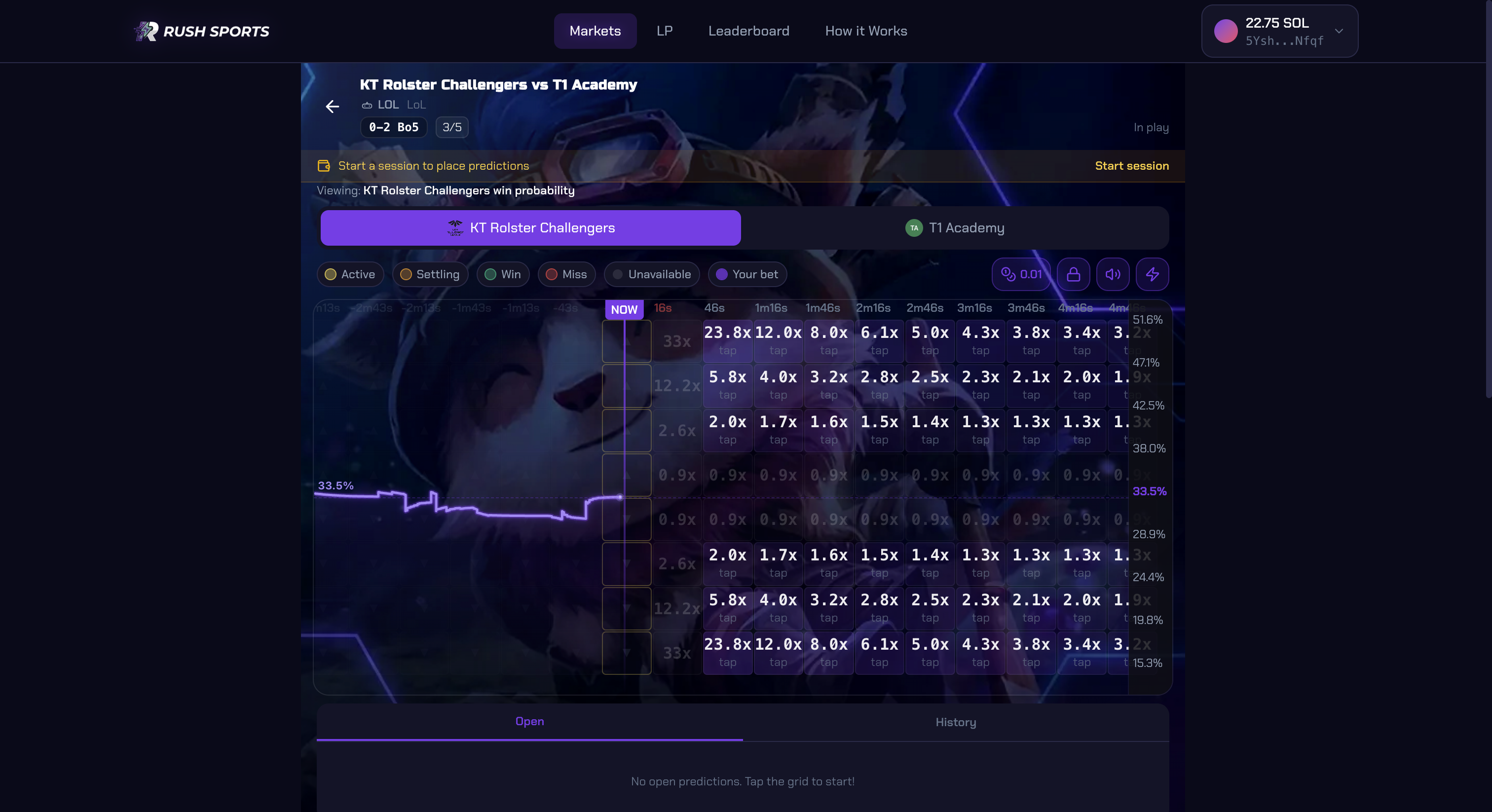 Rush Sports gallery image