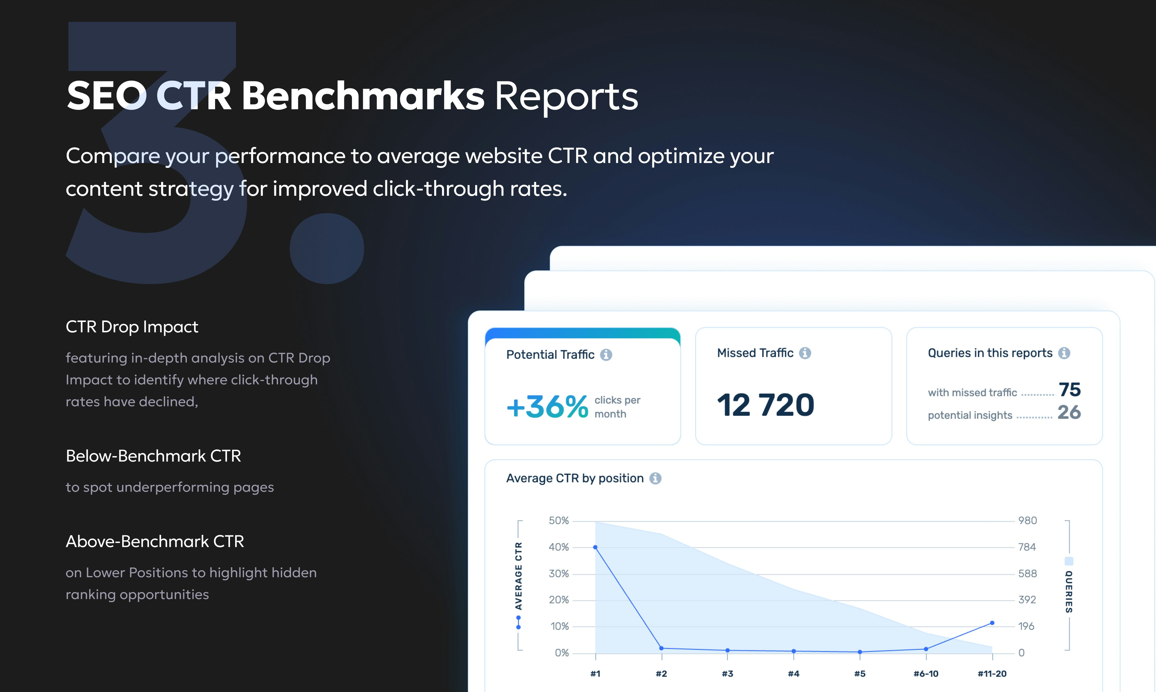 Seo Analytics Reports di Buddler media 5