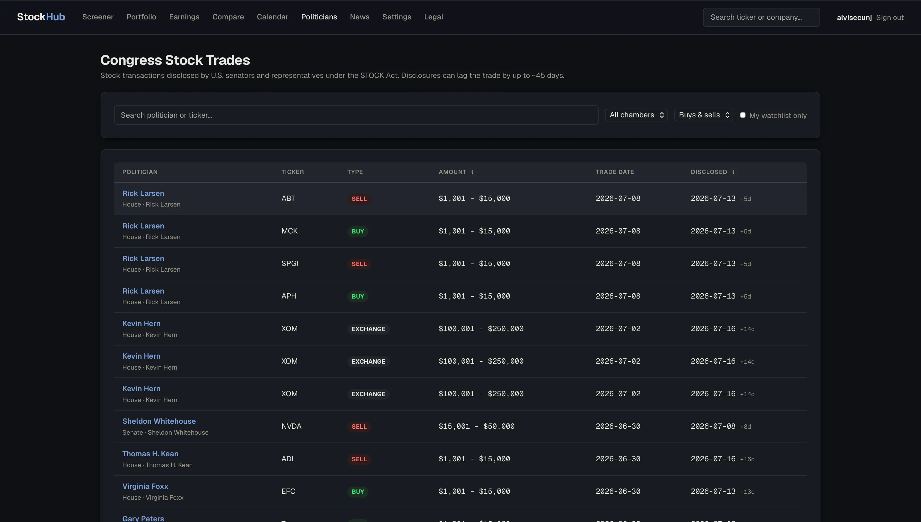 StockHub gallery image