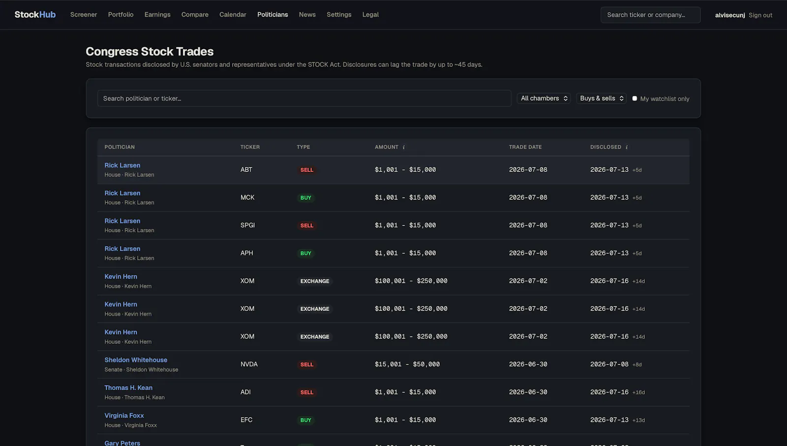 StockHub screenshot 7