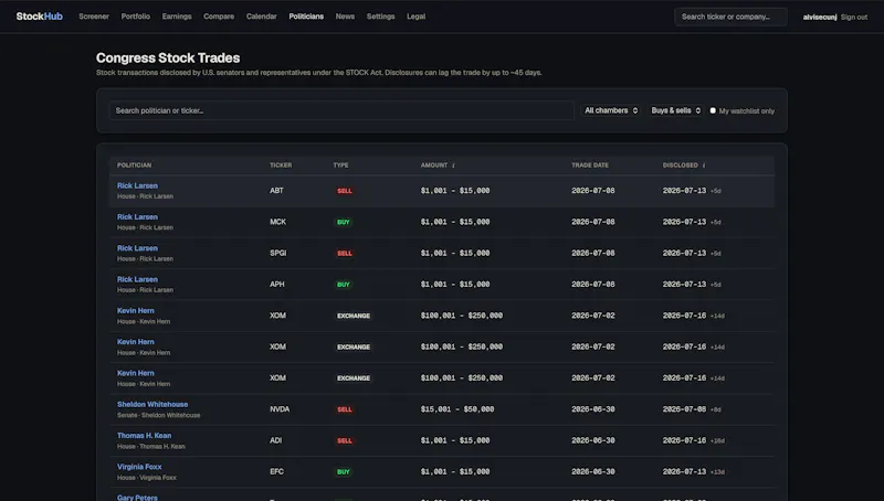 StockHub screenshot 7
