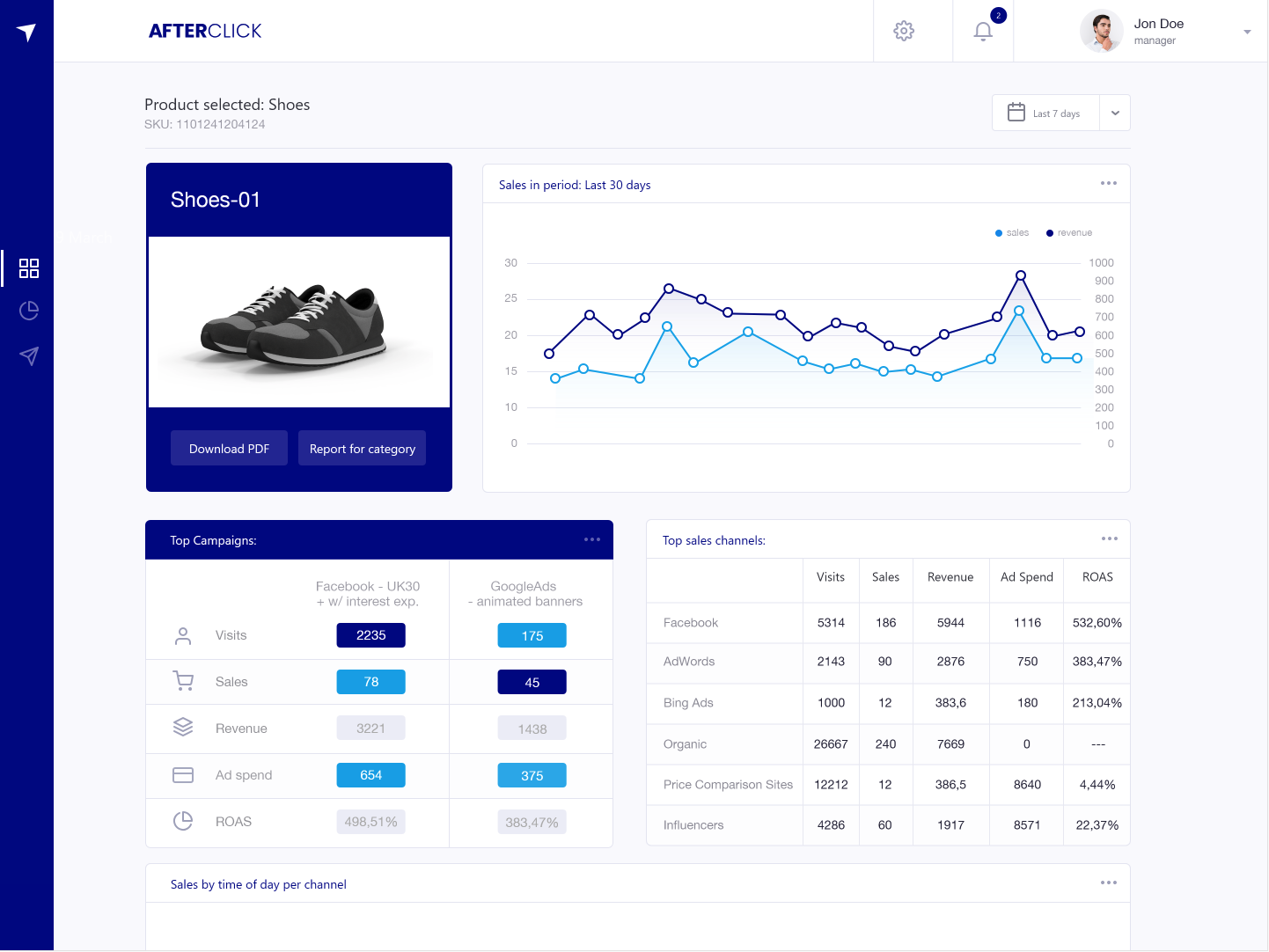 Afterclick.io gallery image