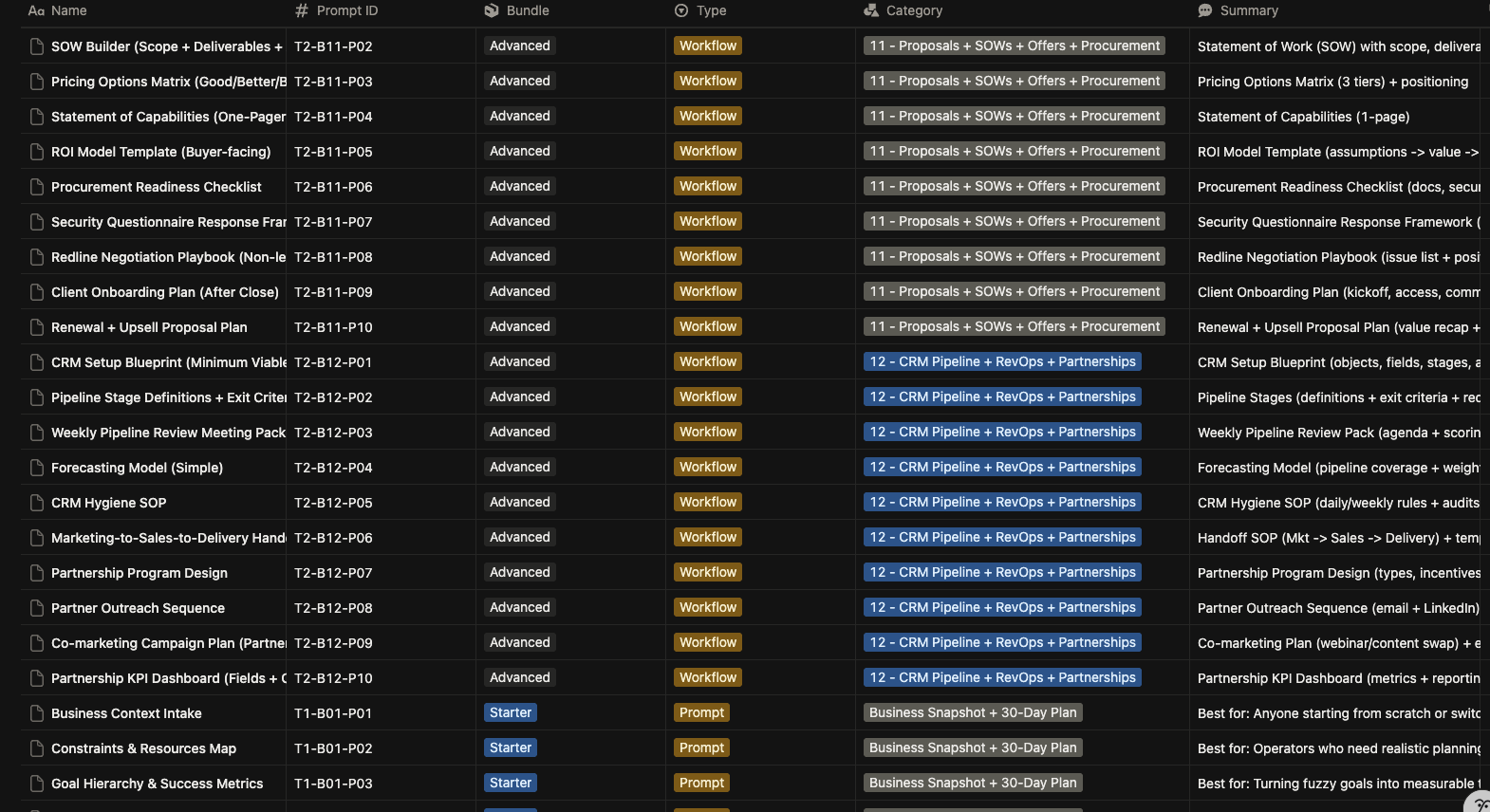 BYTE Prompt Pack: Starter + All Access gallery image