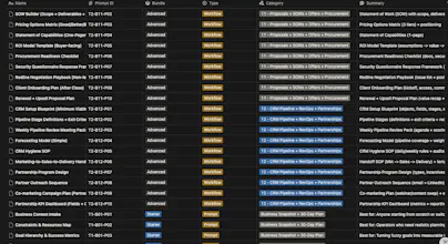 BYTE Prompt Pack: Starter + All Access gallery image