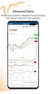 Get a Best Mutual Fund App for Android gallery image
