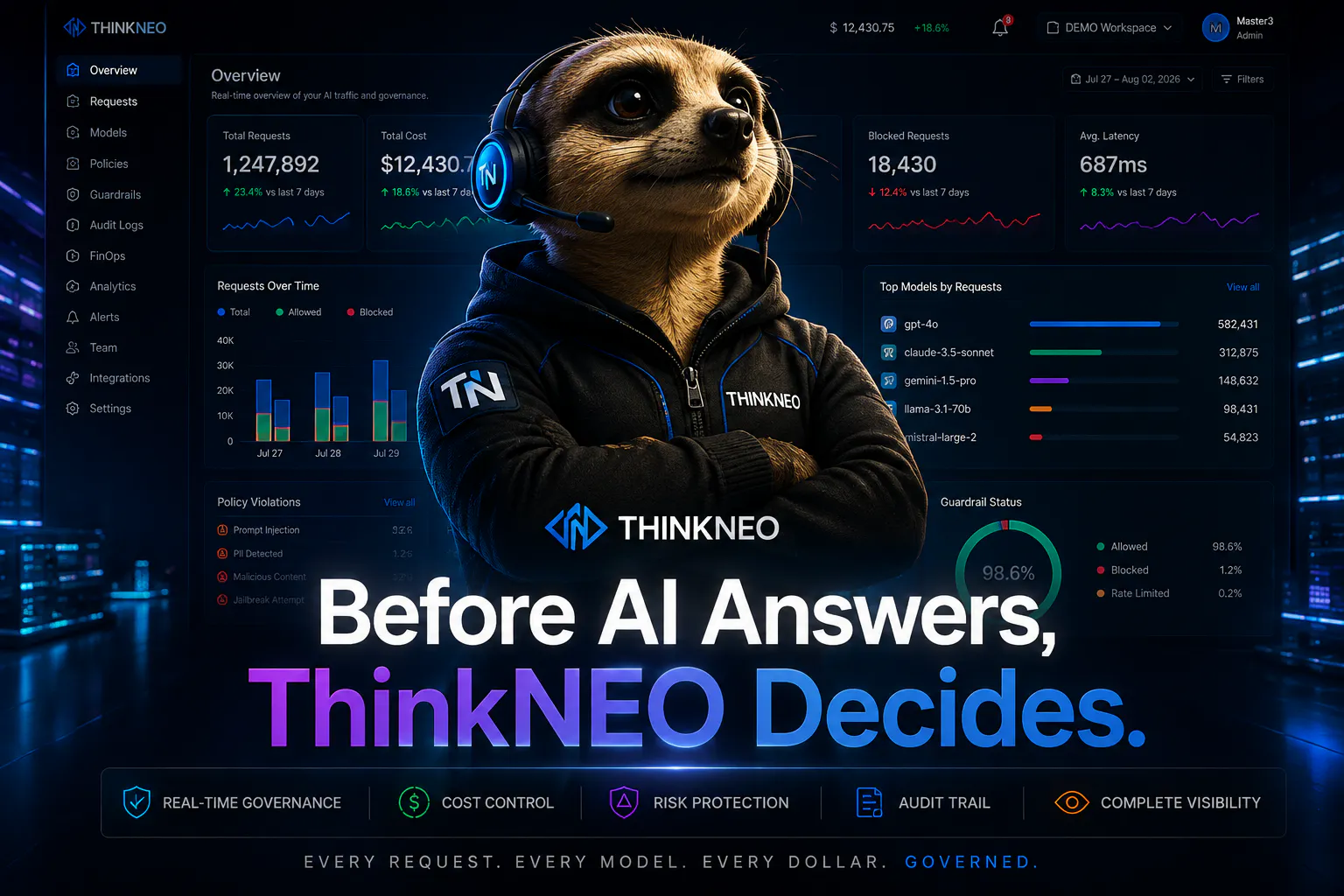 ThinkNEO gallery image