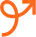 Rsale.net