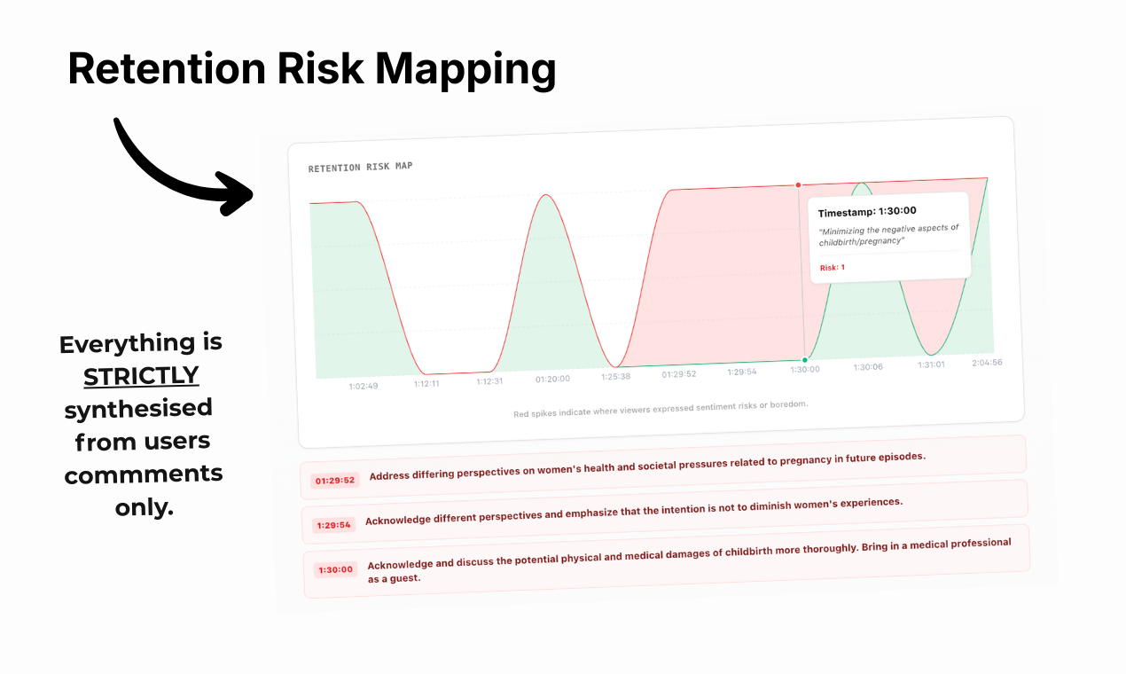 GetSentimate - Screenshot 3 showing product features and functionality
