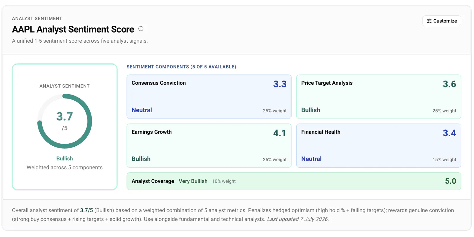Stockoscope gallery image
