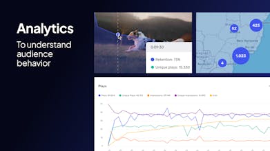 Panda Video gallery image