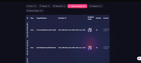 PicPop gallery image