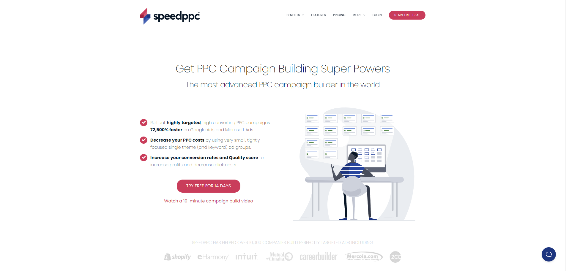 SpeedPPC gallery image