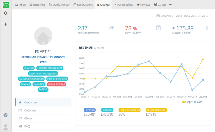 FantasticStay gallery image