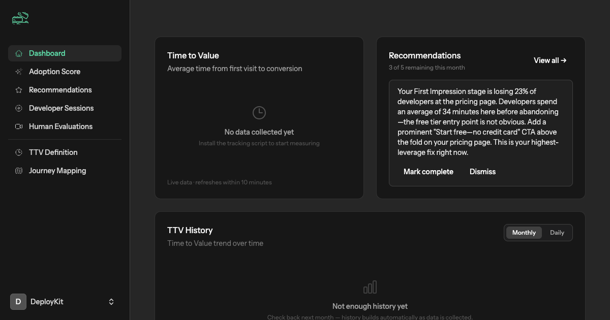 Built for Devs gallery image