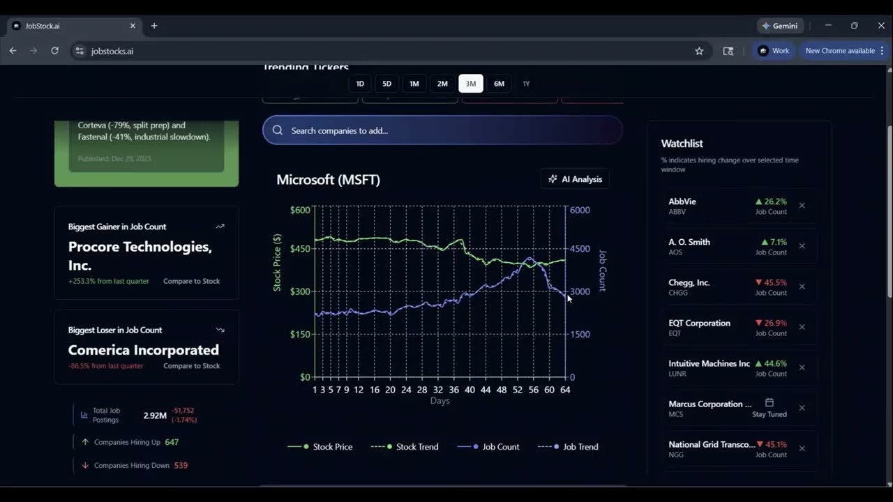Jobstock.ai gallery image