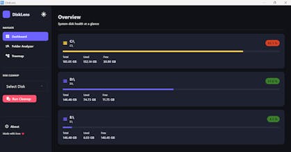 DiskLens gallery image