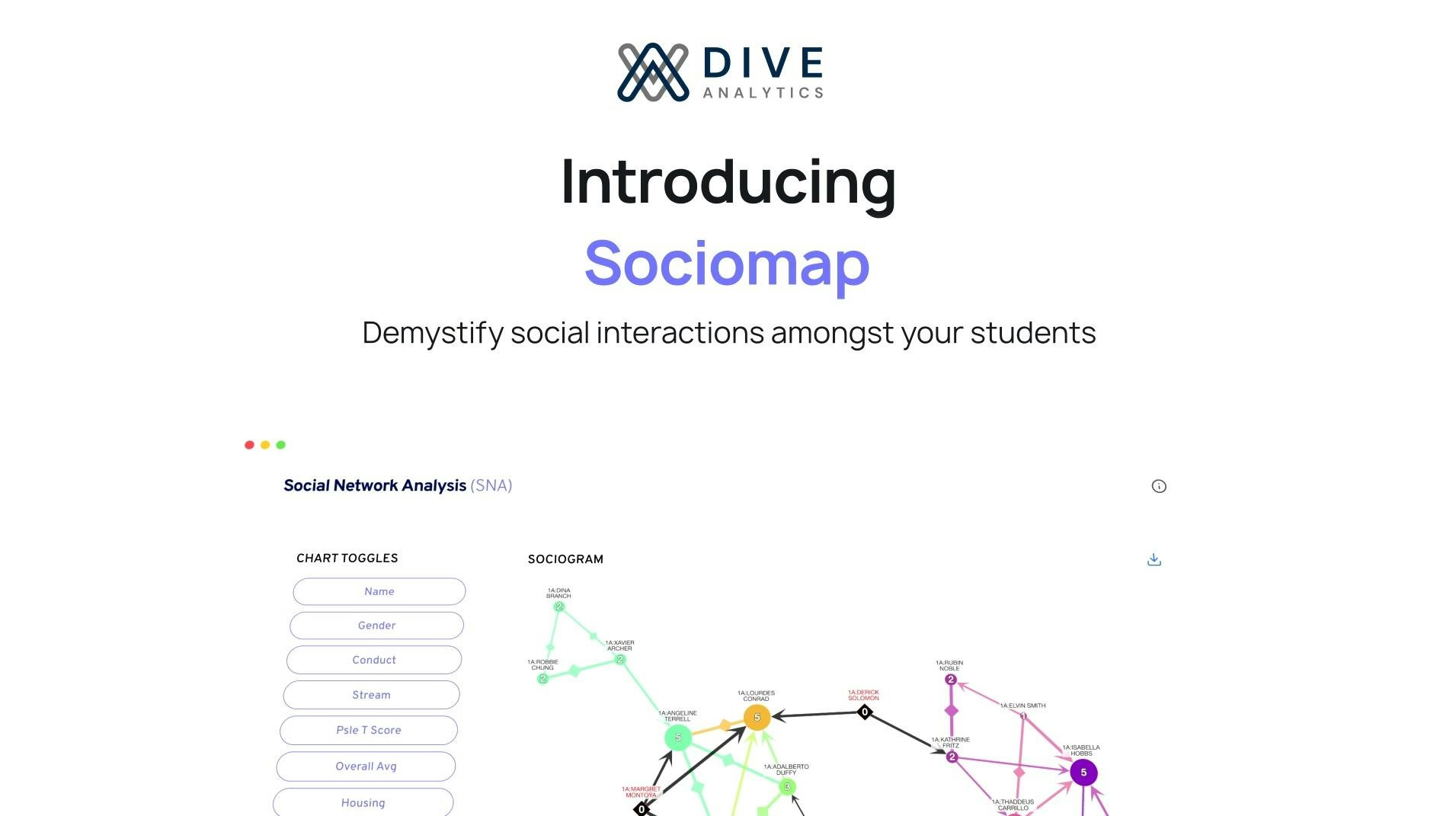 Sociomap gallery image
