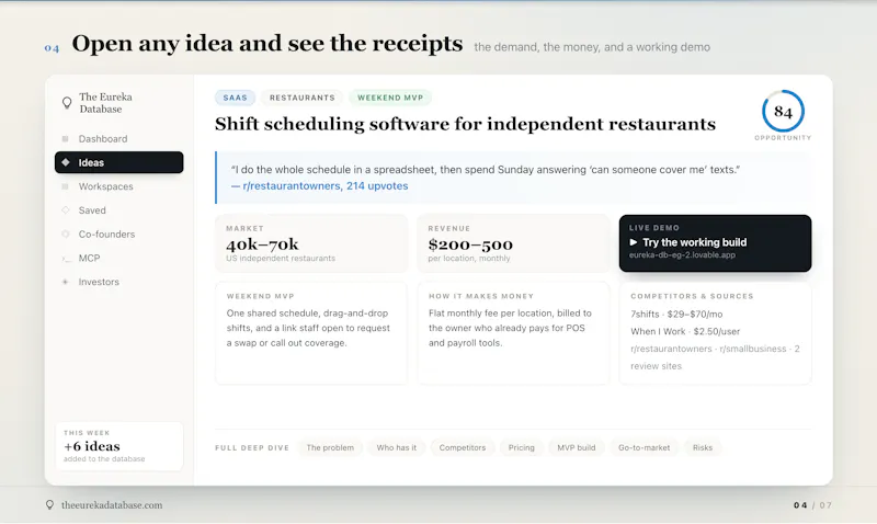 The Eureka Database screenshot 4