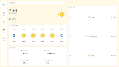 Weatherly gallery image