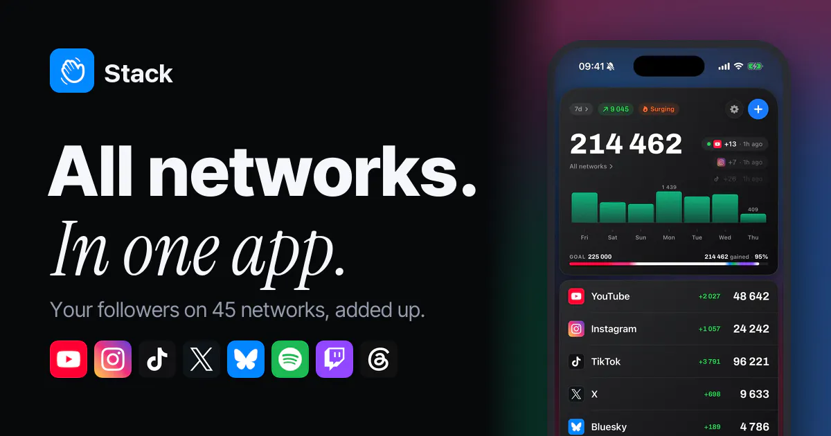 Stack Follower tracker gallery image