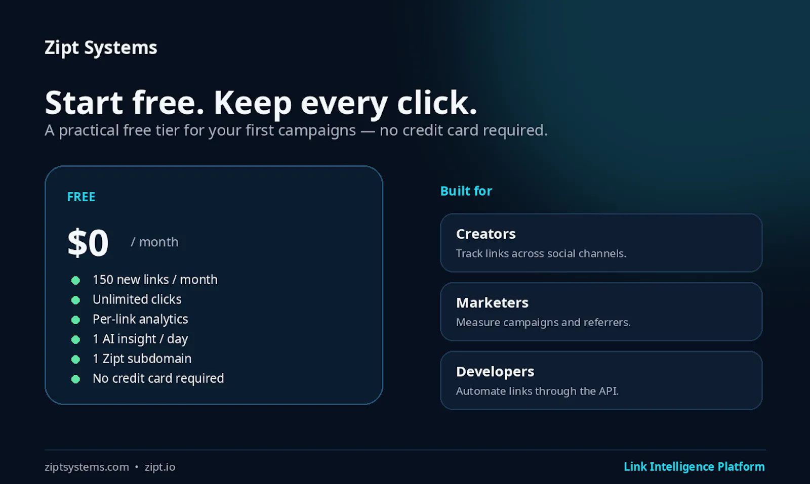 Zipt Systems screenshot 6