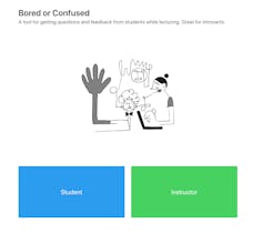 Bored or Confused gallery image
