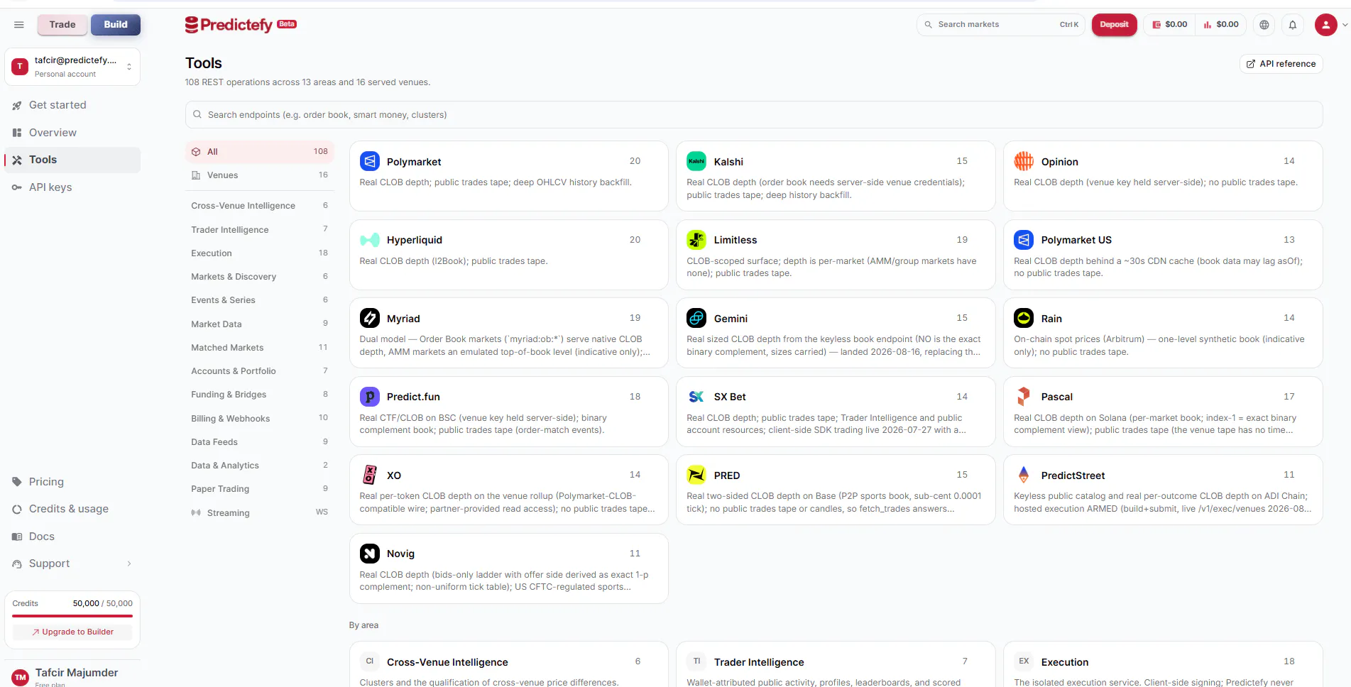 Predictefy gallery image