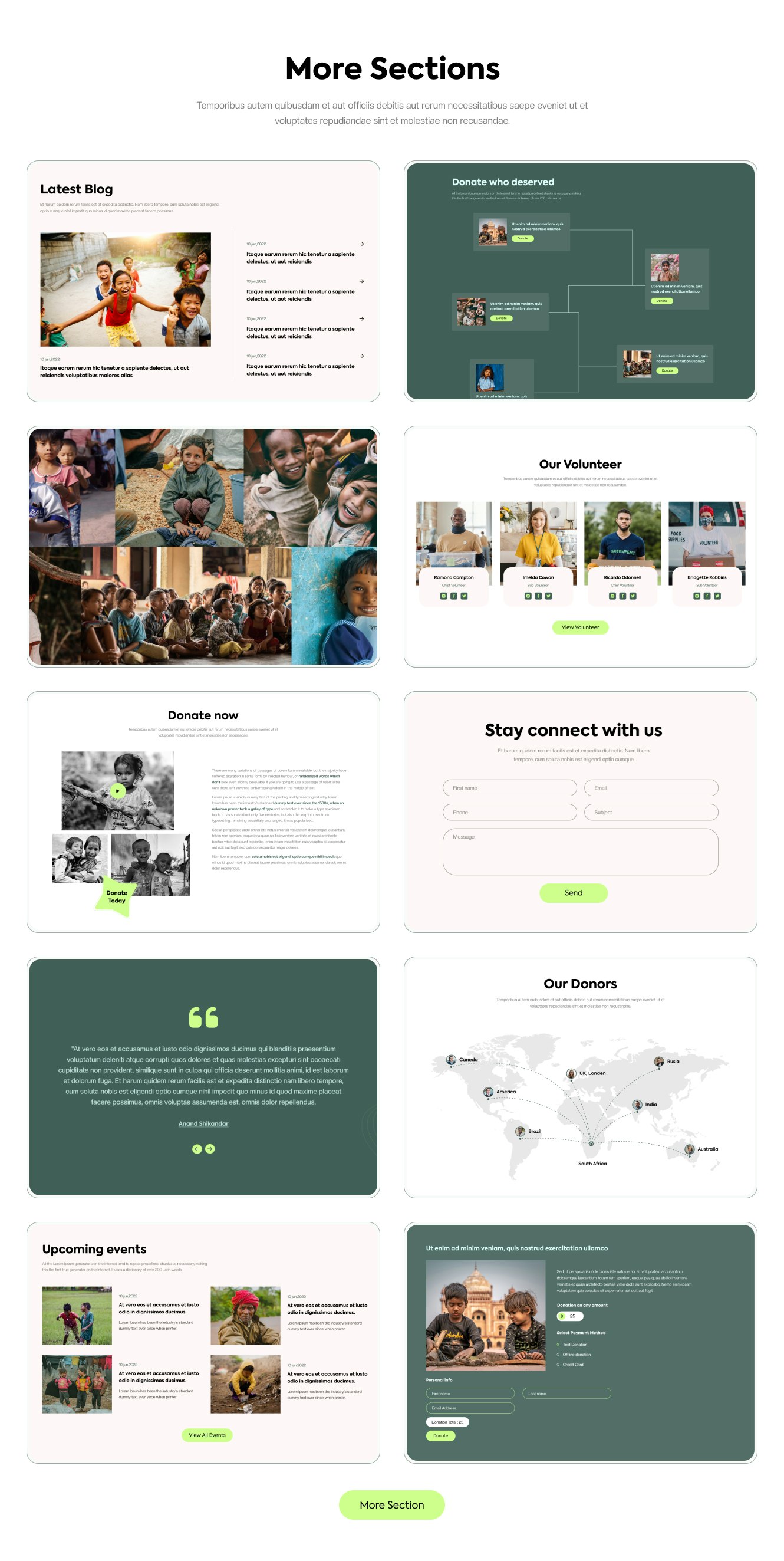 Donation NonProfit Website HTML Template media 8