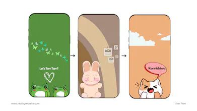 Adorable Aesthetics gallery image