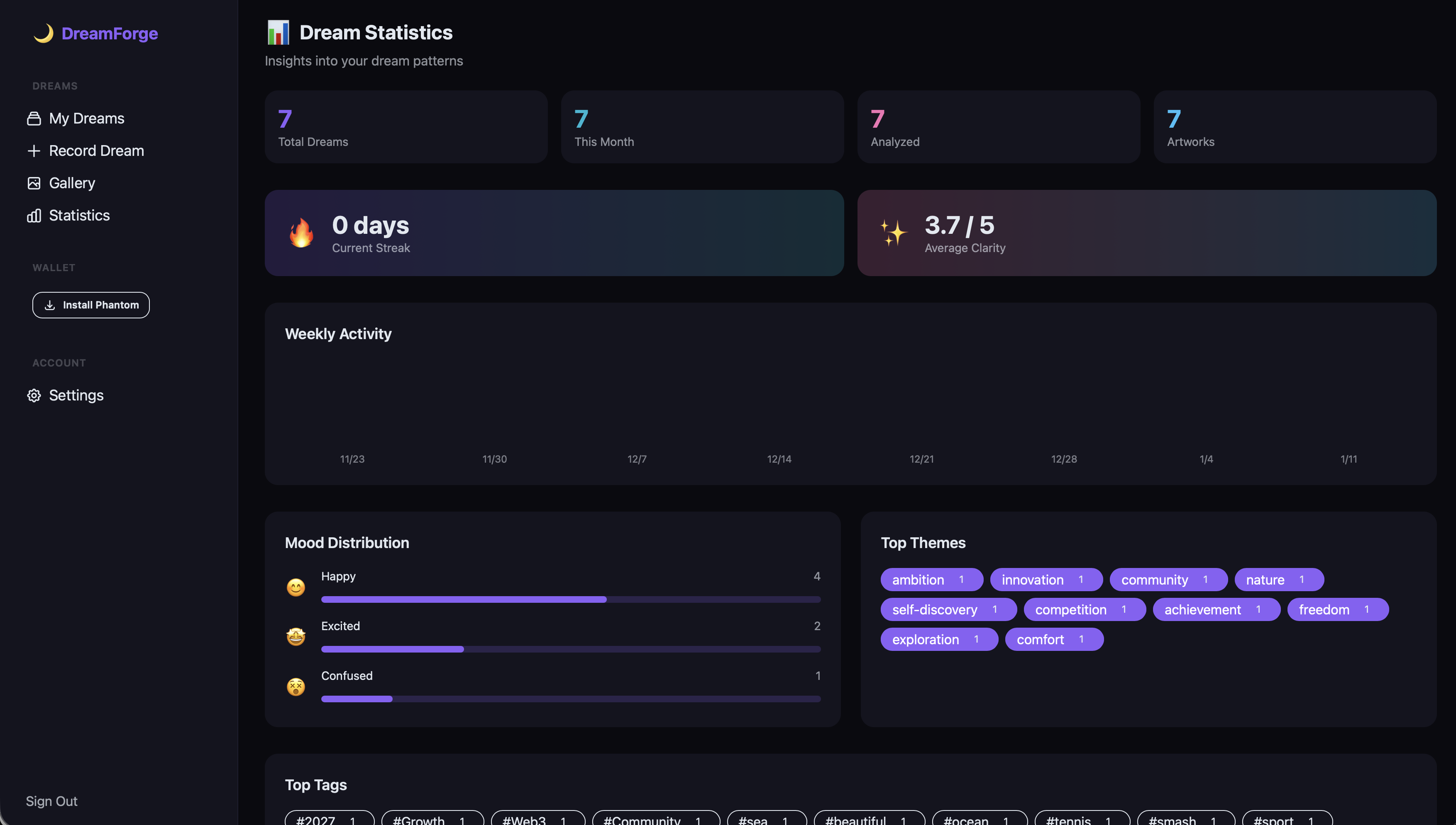 DreamForge gallery image