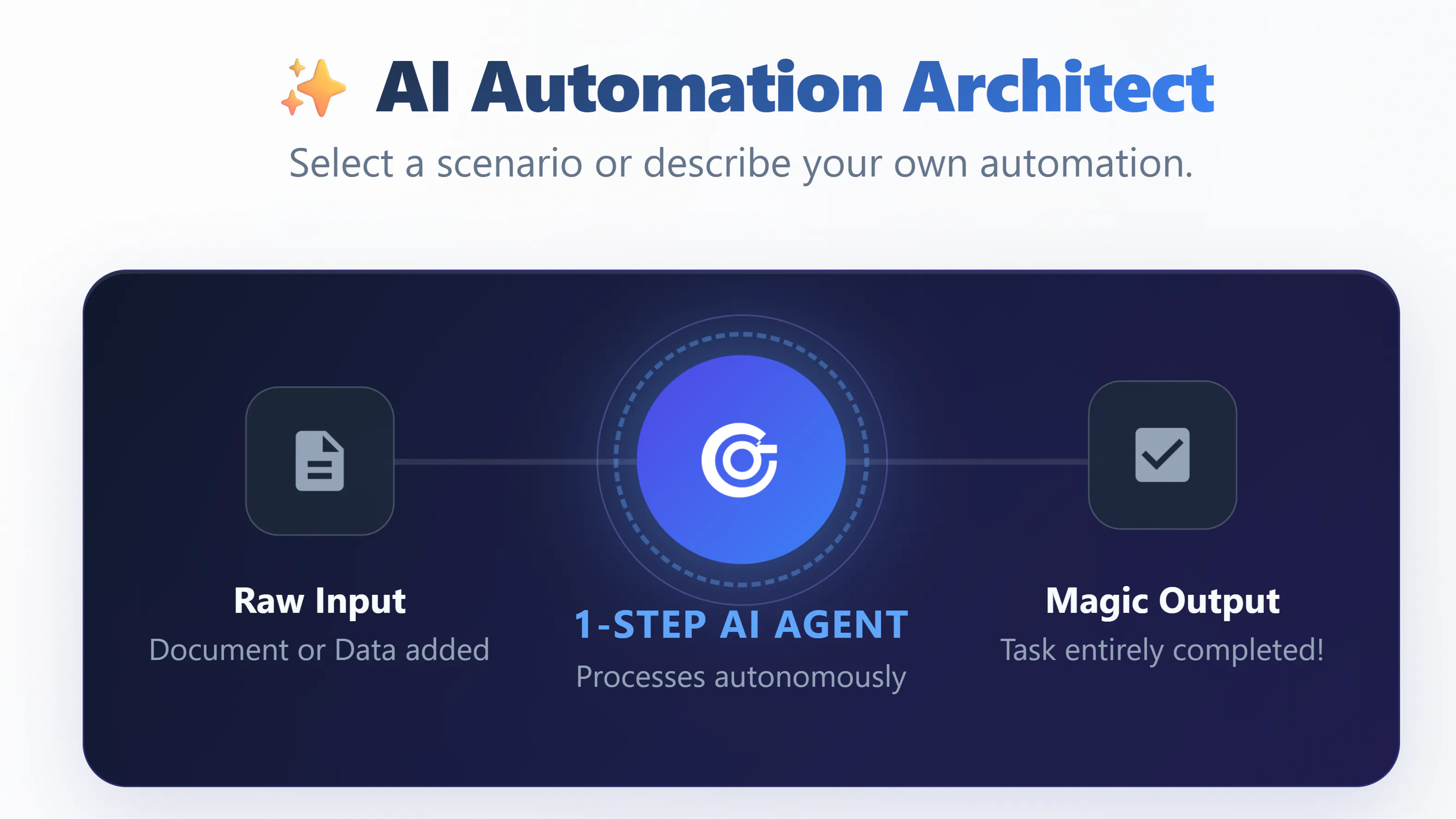 AI Automation Architect 제품 배너
