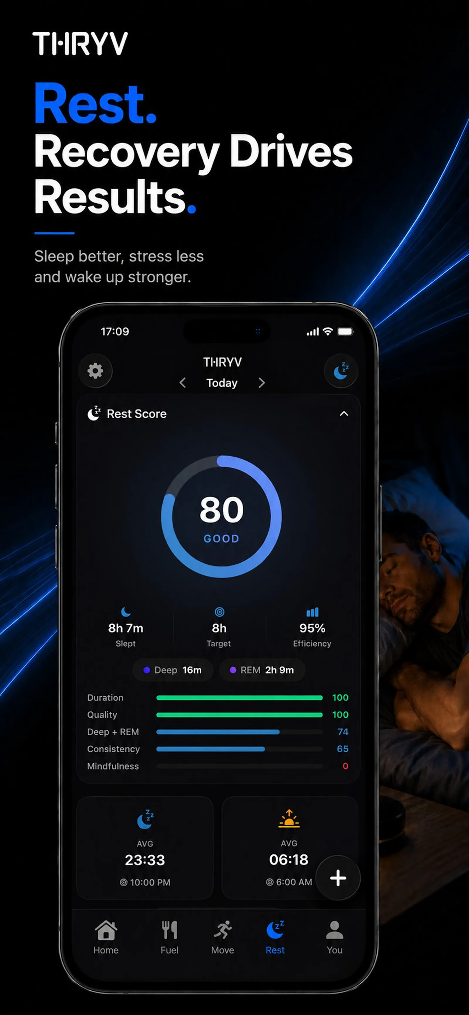 THRYV screenshot 4