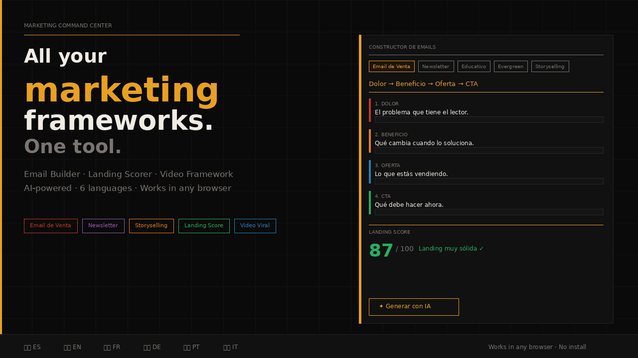 Marketing Command Center gallery image