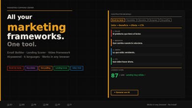 Marketing Command Center gallery image
