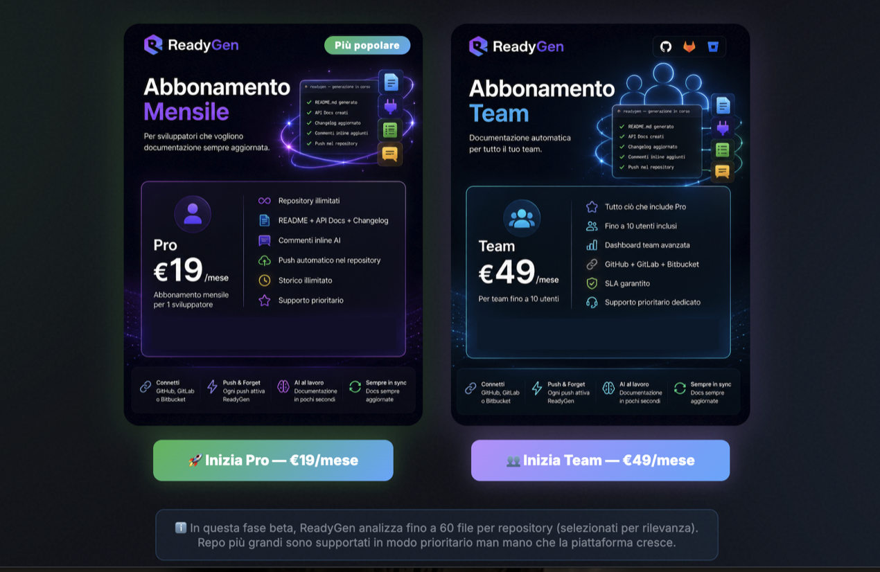 ReadyGen gallery image