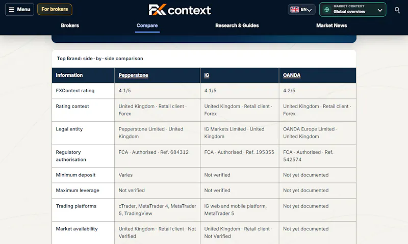 FXContext screenshot 3