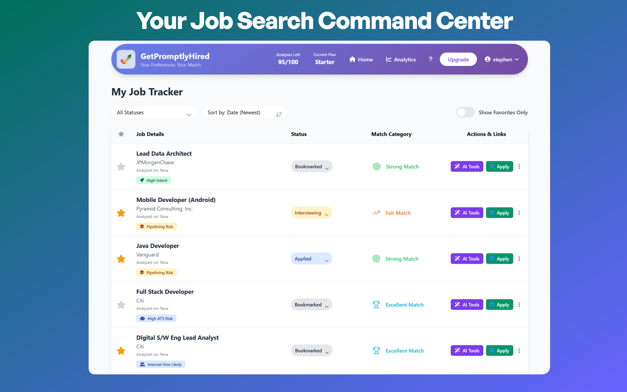 GetPromptlyHired - Main product screenshot demonstrating key features and user interface