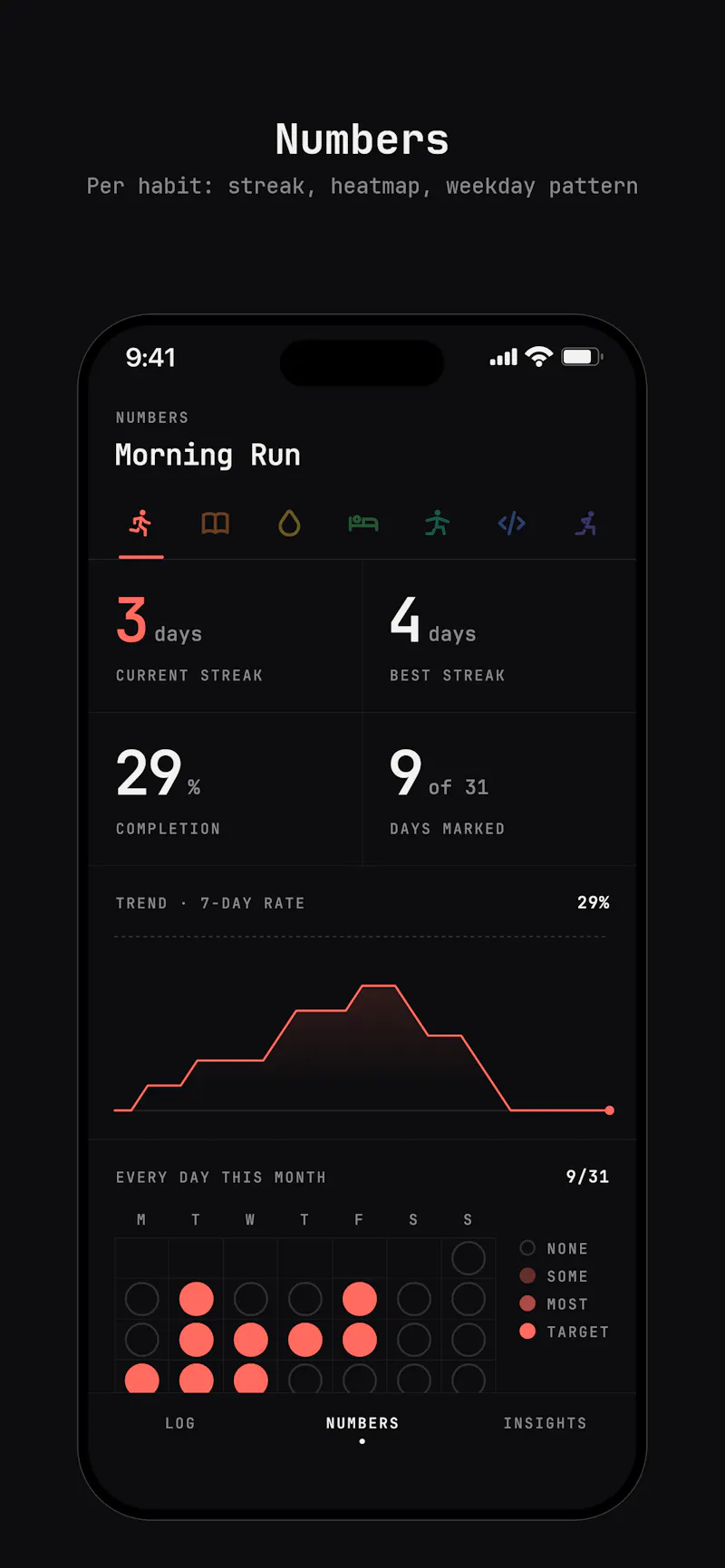 CalHabit - Habit Calculator screenshot 2